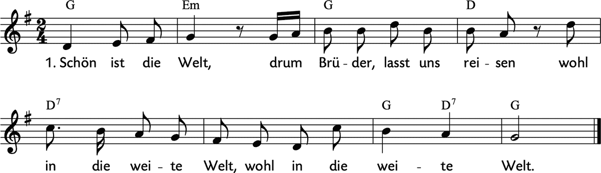 Noten 'Schön ist die Welt'