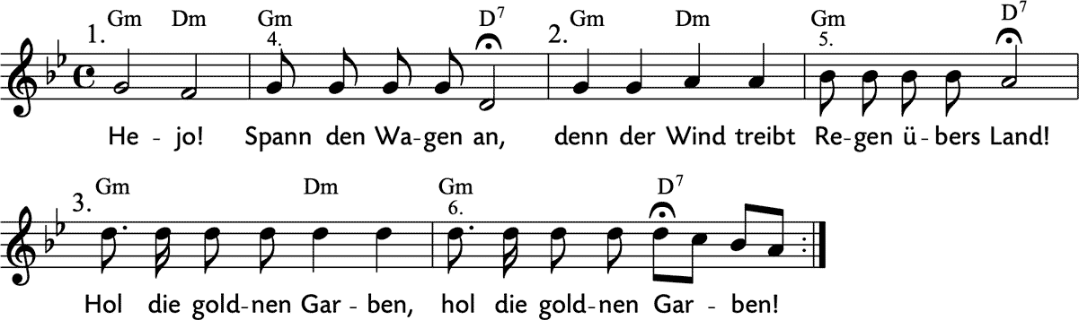 Noten 'Hejo! Spann den Wagen an'