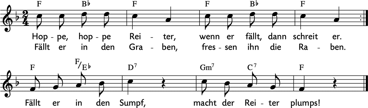 Noten 'Hoppe, hoppe Reiter'