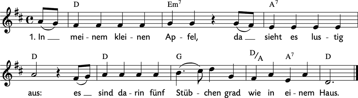 Noten 'In meinem kleinen Apfel'