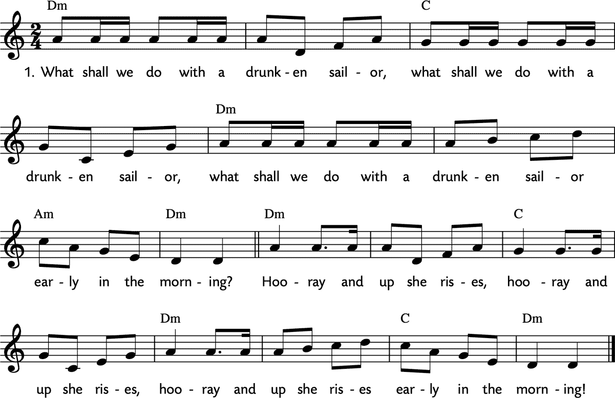 Noten 'What shall we do with a drunken sailor'