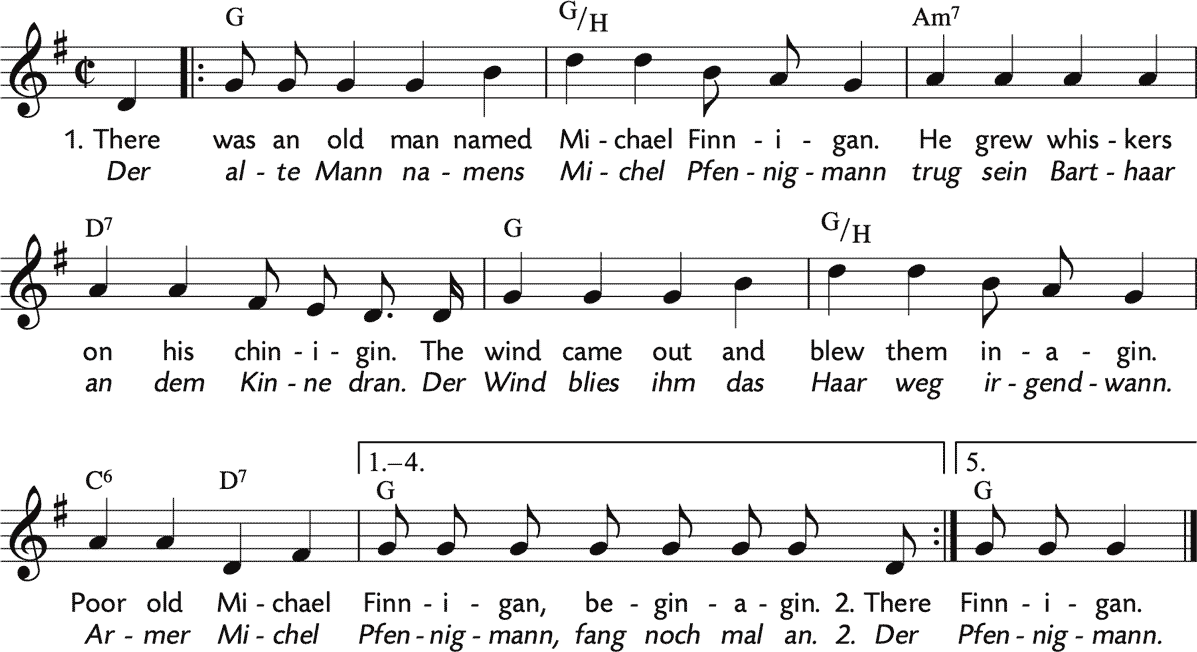 Noten 'Michael Finnigan / Michel Pfennigmann'